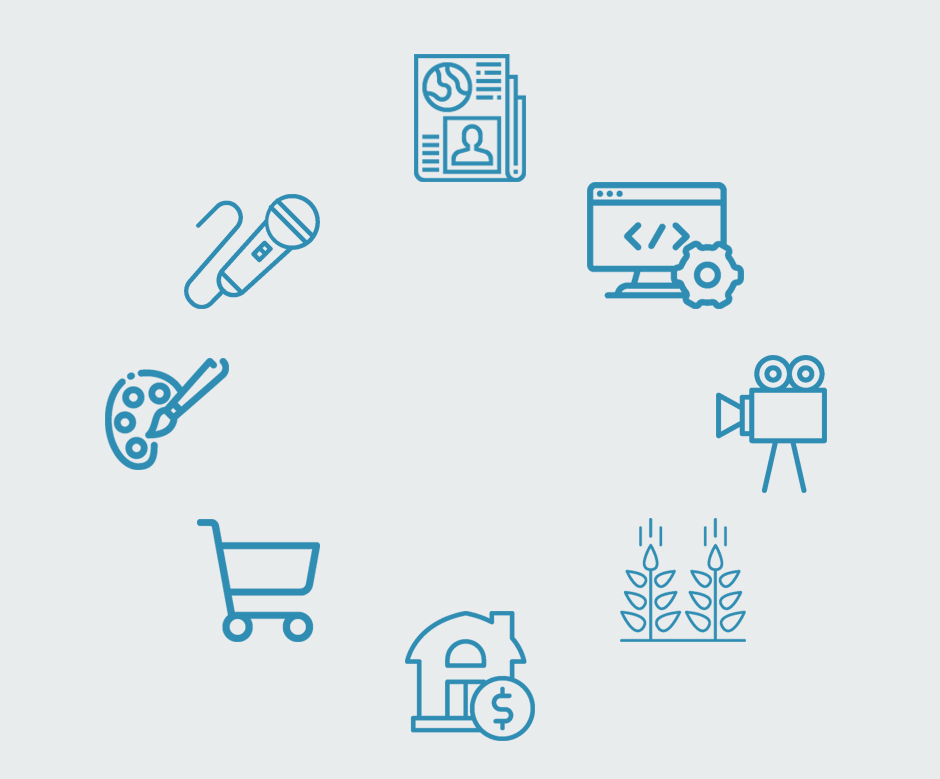 An image of different jobs